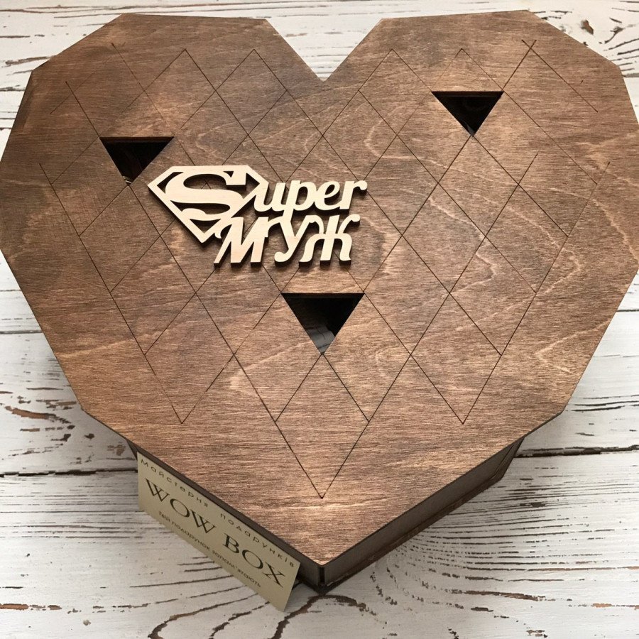 Подарунковий набір WOW BOX № 204 Чоловічі подарункові набори - 2