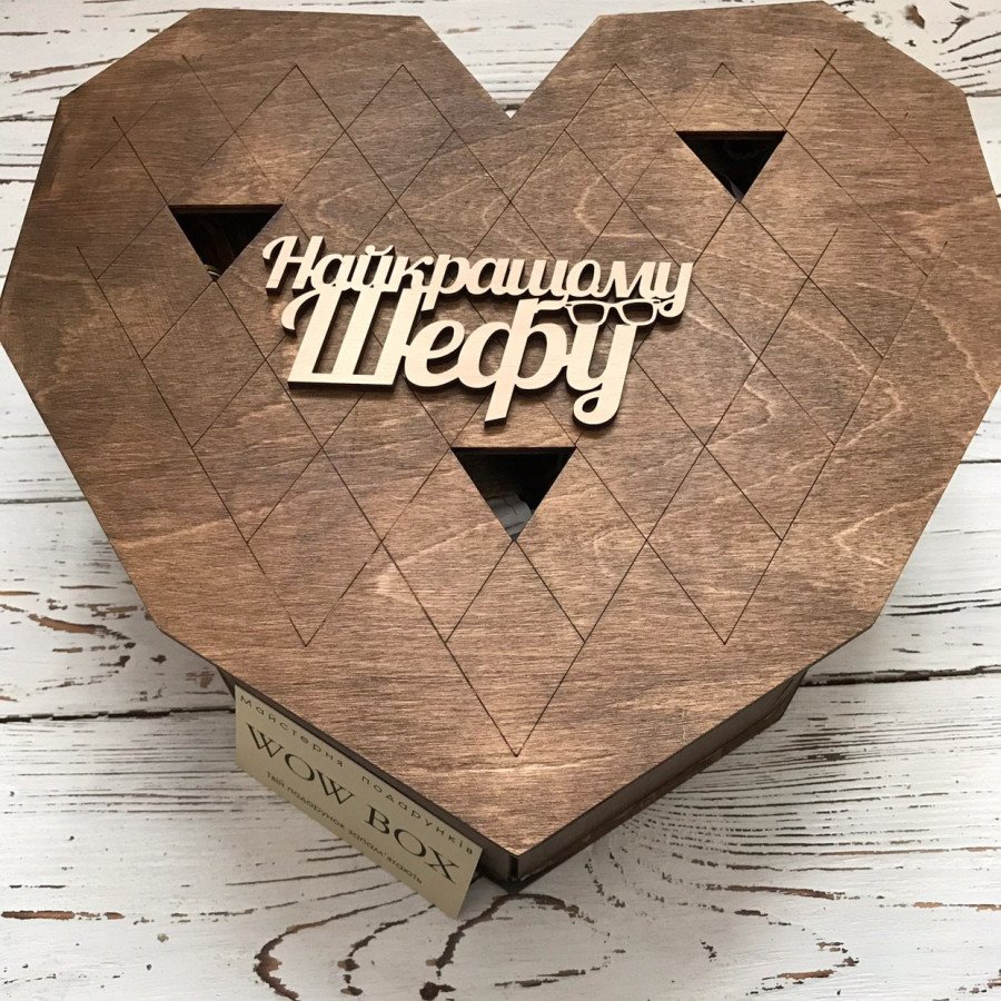 Подарунковий набір WOW BOX № 204 Чоловічі подарункові набори - 3